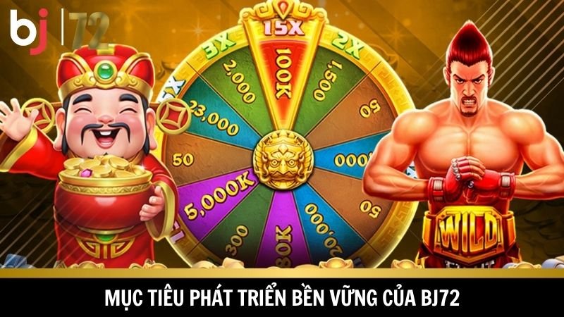 BJ72 có mục tiêu phát triển rõ ràng